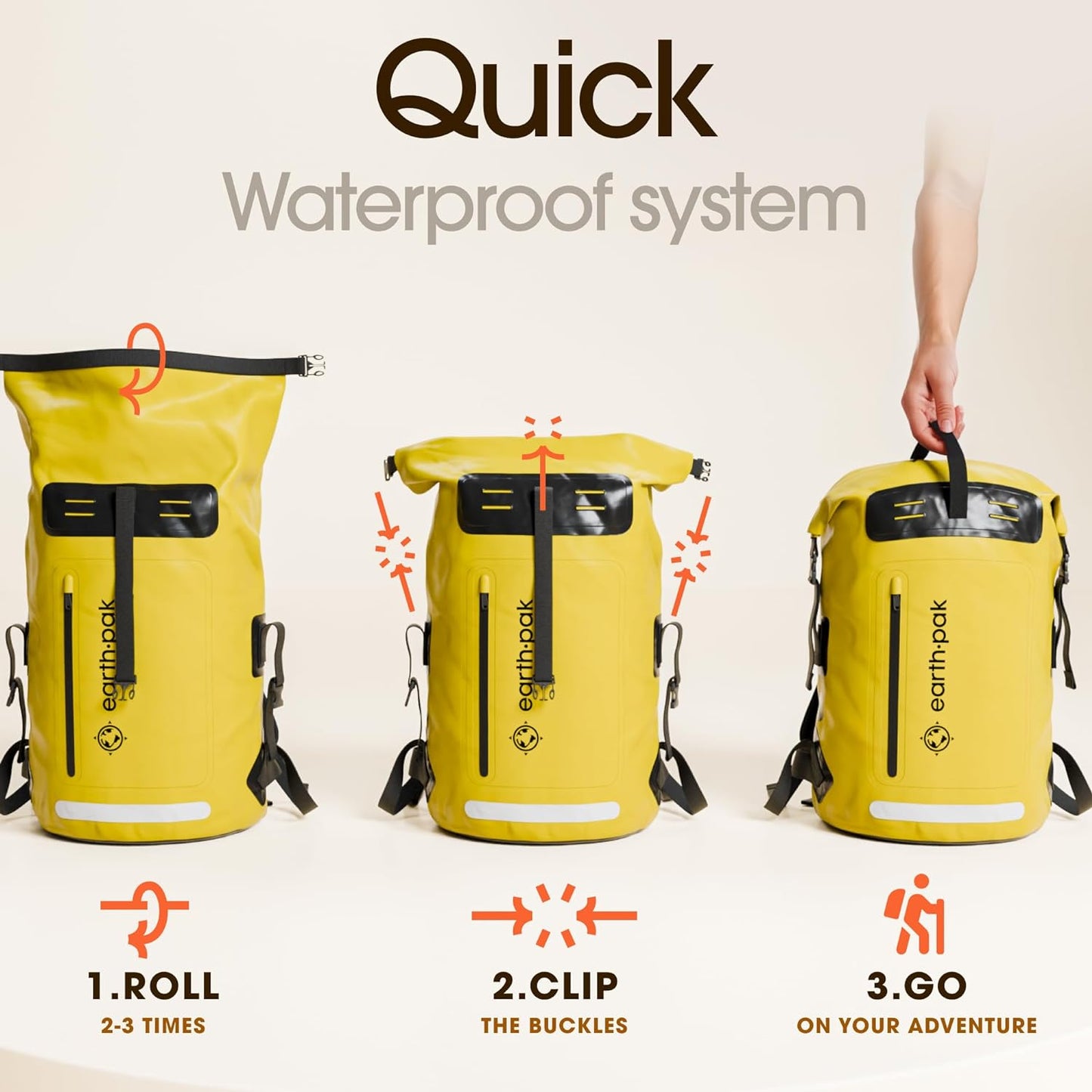 Waterproof Backpack - Heavy Duty Hiking Backpack - Roll-Top Closure - Waterproof Bag - Cushioned Dry Bags Waterproof W/ IPX8 Waterproof Phone Case - Wet Bag for Hiking, Kayak (Yellow, 35L)